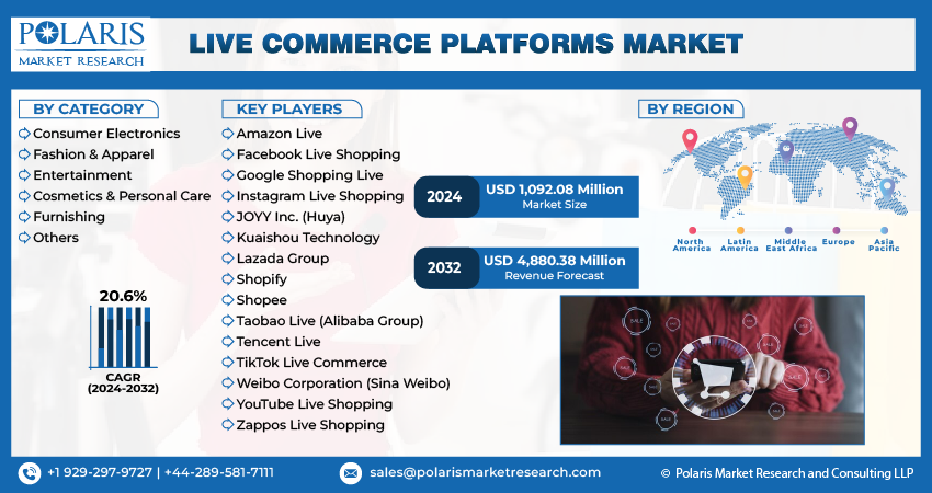 Live Commerce Platform